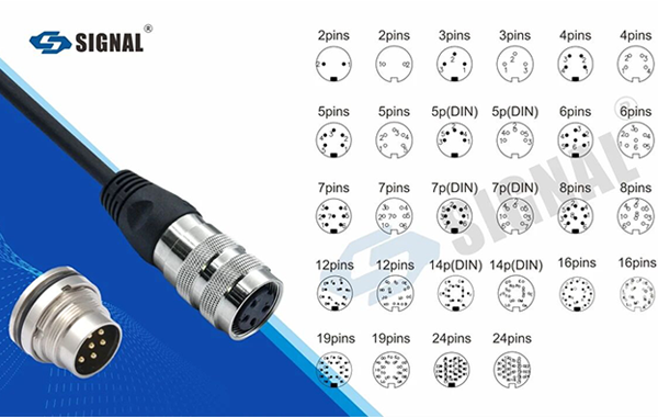 Small in size, big in function: M16 connectors empower industrial automation.